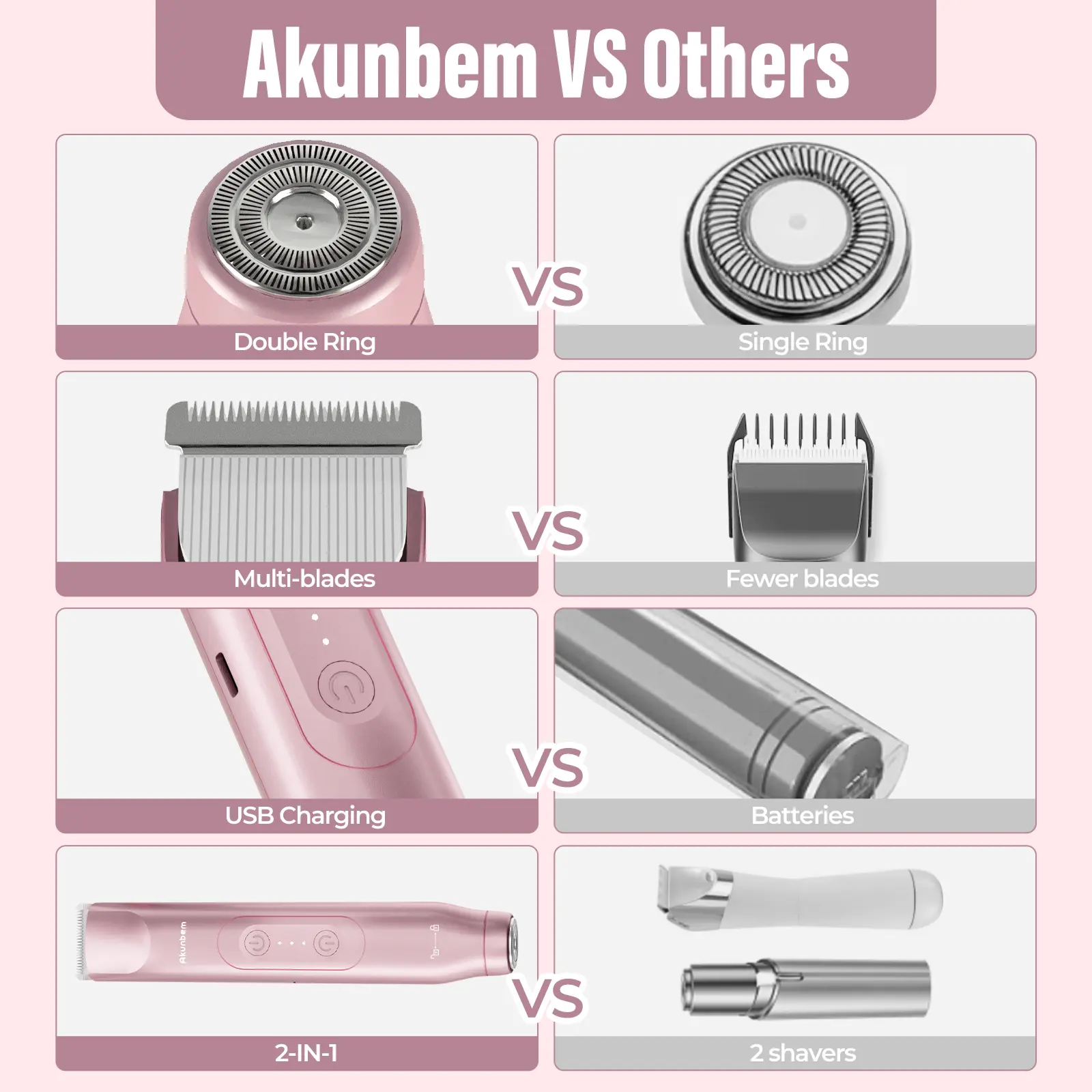 Akunbem Bikini Trimmer for Women, Electric Shaver and Razor Rechargeable 2-in-1 Body and Facial Epilator, Dual Heads for Painless Trimming of Pubic Hair, Face, Underarms and Legs, IPX7 Waterproof. Christmas Gift New Year Gift Shaving Grooming