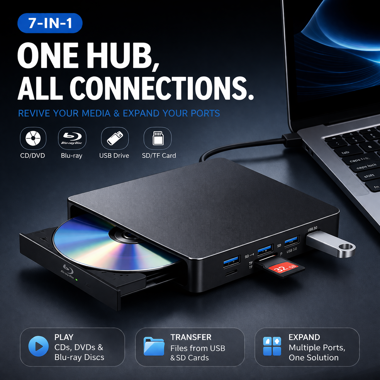 External USB DVD Drive with USB Hub & Card Reader