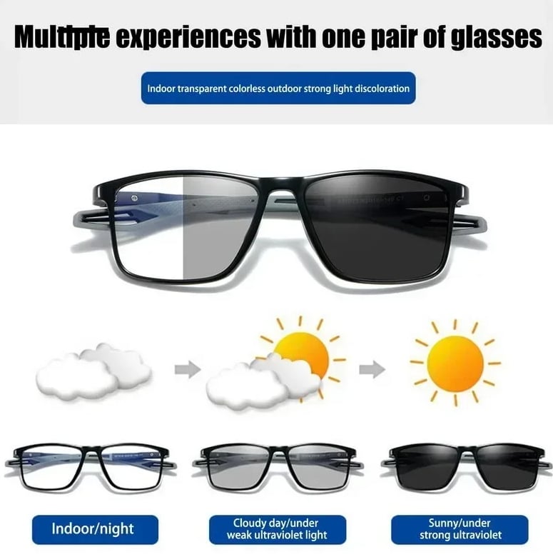 🔥Clearance Sale - Multifocal Glasses | For Presbyopia — No more switching!