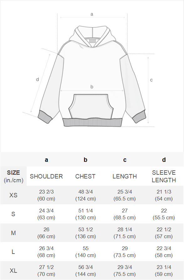 1f59f079-e64d-4634-8647-0d62af08f5c2