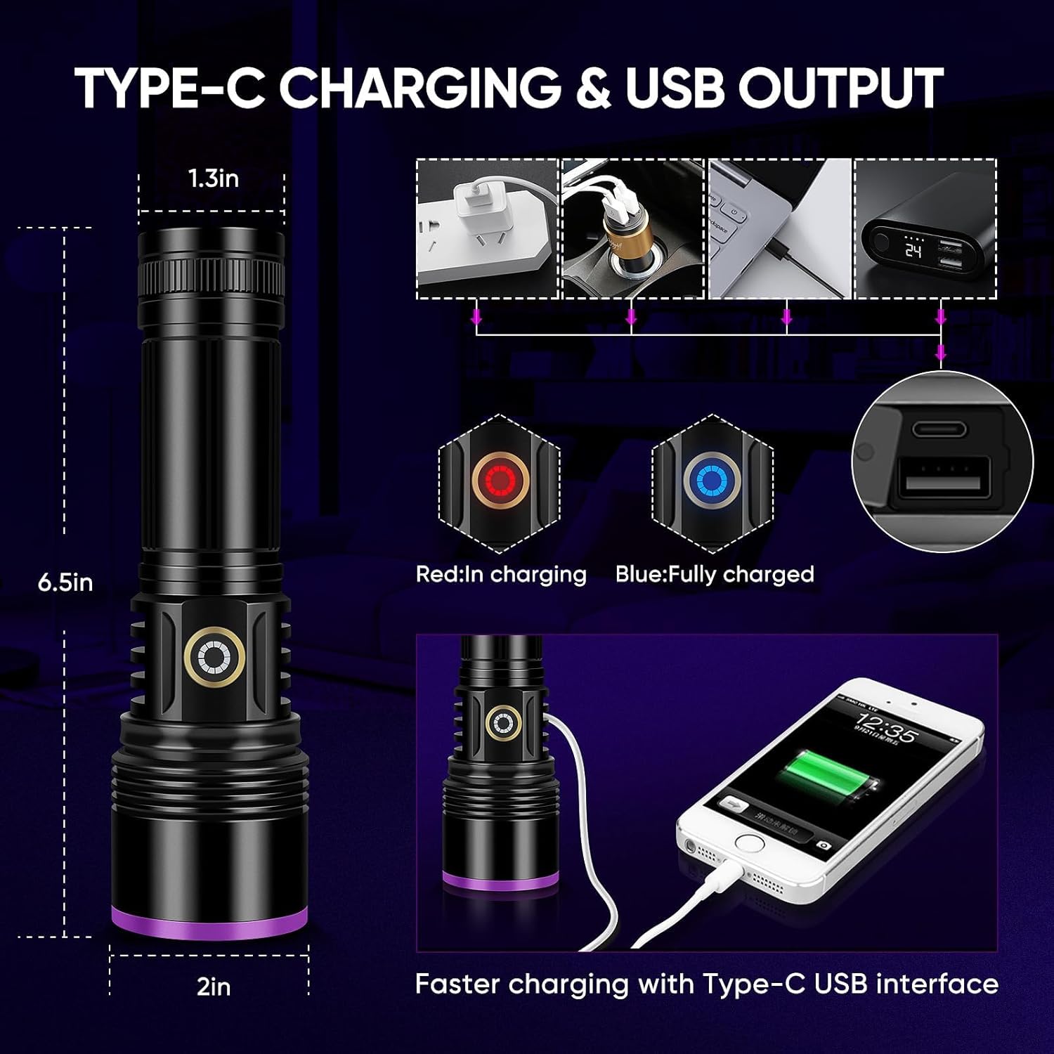 Rechargeable 365nm UV Flashlight