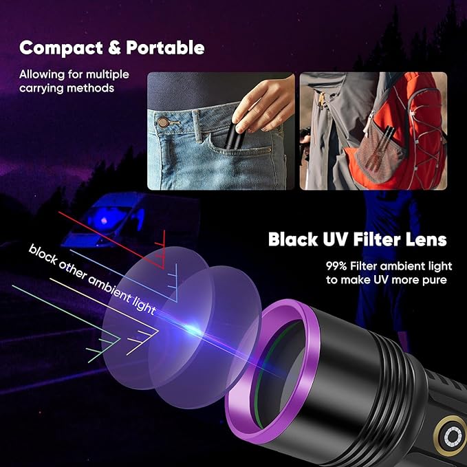Rechargeable 365nm UV Flashlight