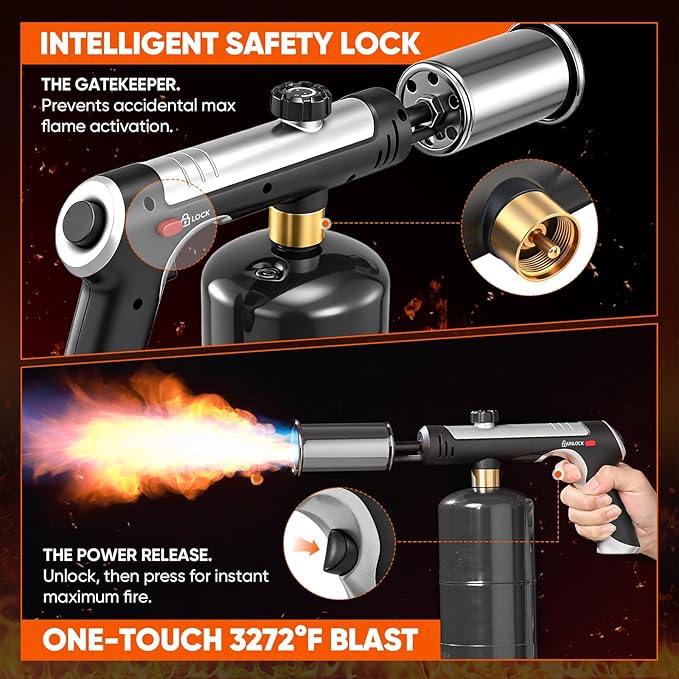 Propane Torch—Adjustable Flame, with Safety Lock