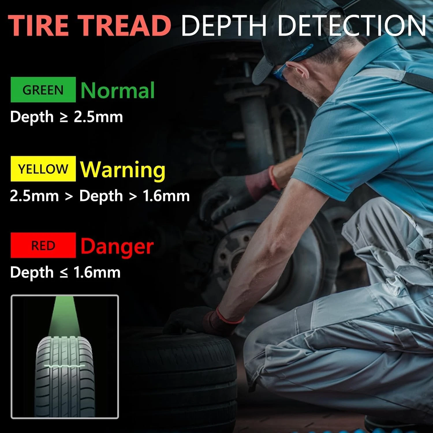 Handheld Laser Tire Tread Depth Gauge