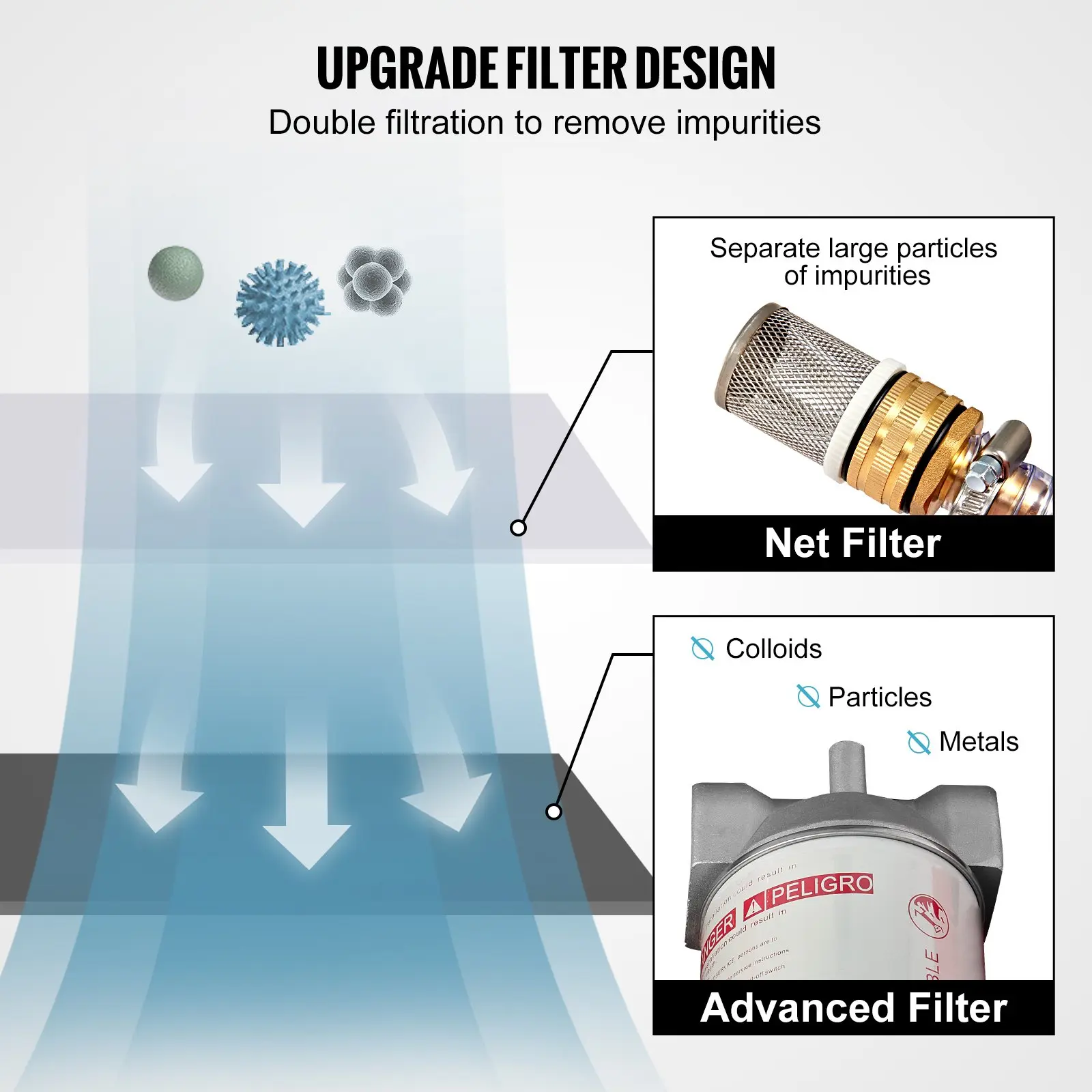  Portable Diesel Tank