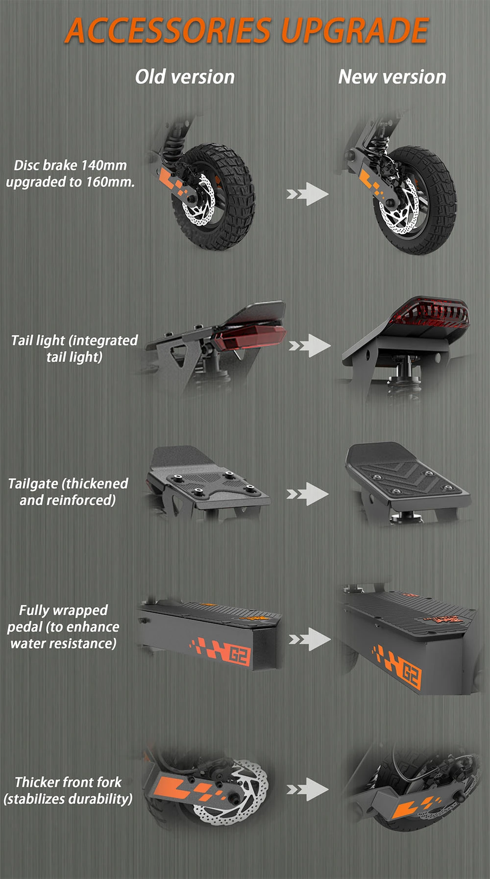 Kukirin G2 Foldable Electric Scooter 2025 Upgrade 800W Motor 48V 15.6Ah Battery 10-inch Tire 45km/h Max Speed 55km Range Touchscreen Display Disc Brake 7 Light System - Black