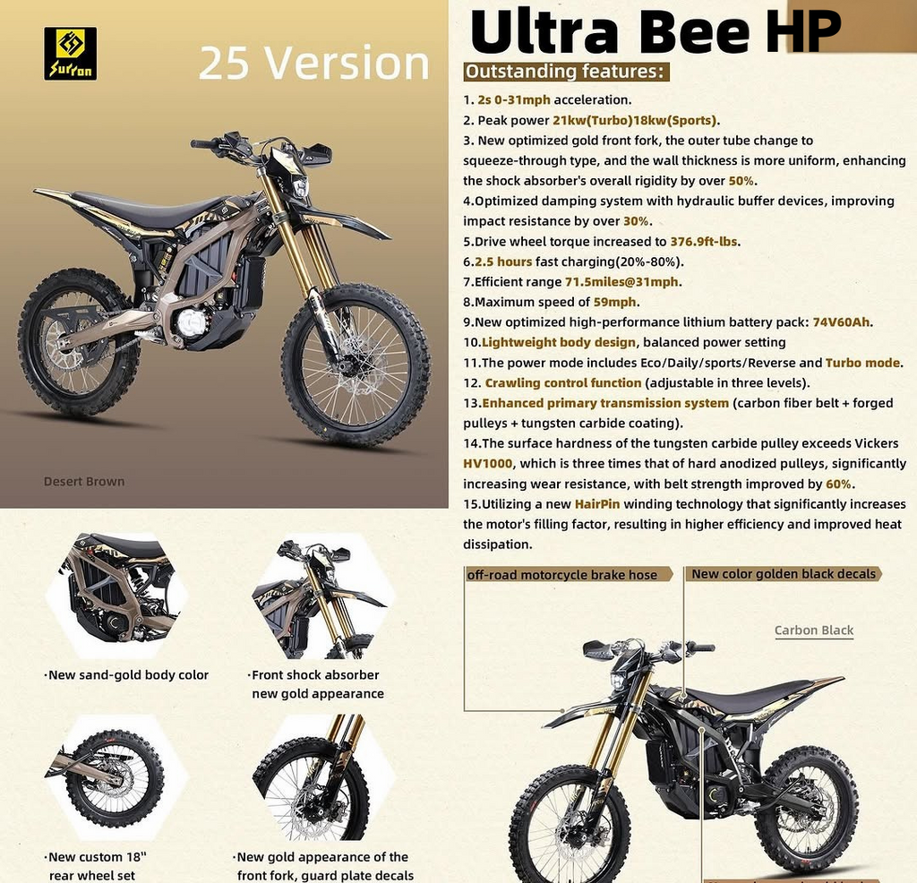 Surron Ultra Bee HP 2025 electric dirt bike specs and features 21kW power high performance off-road e-motorcycle