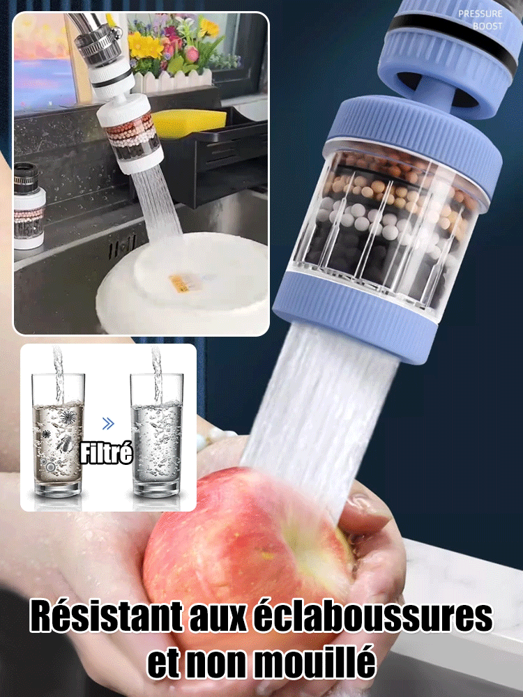 360° 6-stufiger Wasserfilter – Sauberes, gesundes Trinkwasser für die ganze Familie!