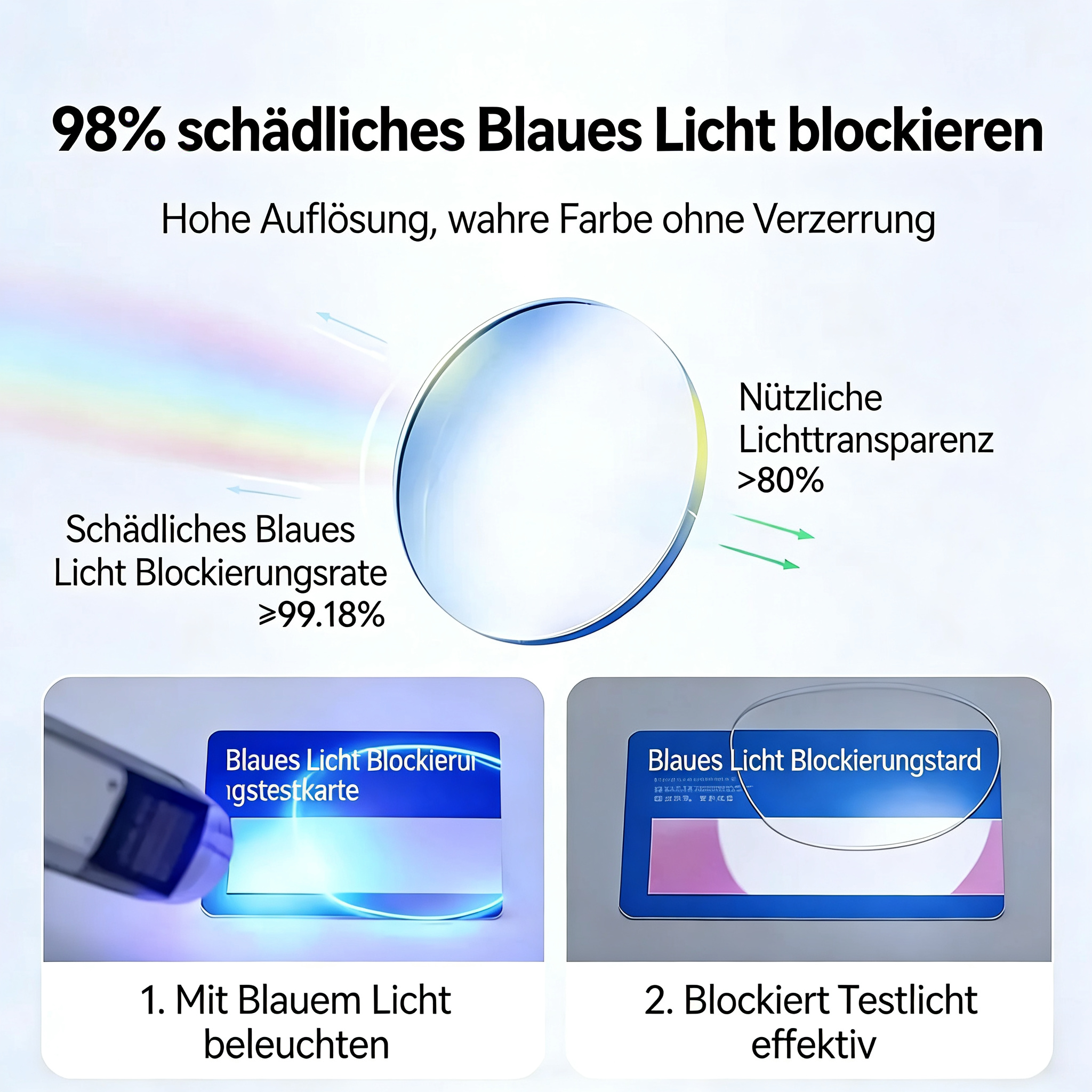 🔥 Letzter Tag: 1 kaufen, 1 geschenkt! 🎁 Hochauflösende Augenschutz-Lesebrille mit Blaulichtfilter und intelligenten Gleitsichtgläsern (Autofokus)