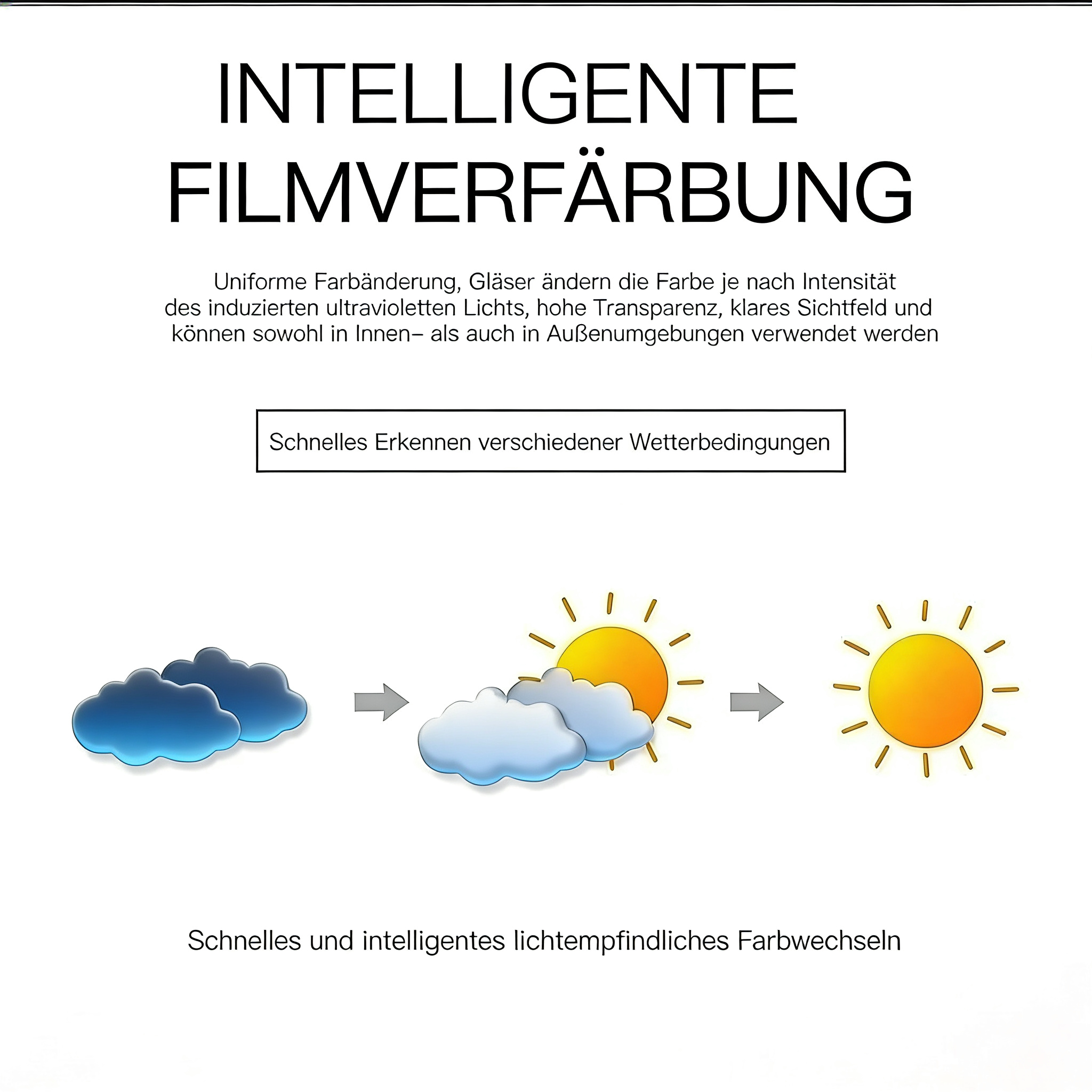🔥 Letzter Tag: 1 kaufen, 1 geschenkt! 🎁 Hochauflösende Augenschutz-Lesebrille mit Blaulichtfilter und intelligenten Gleitsichtgläsern (Autofokus)