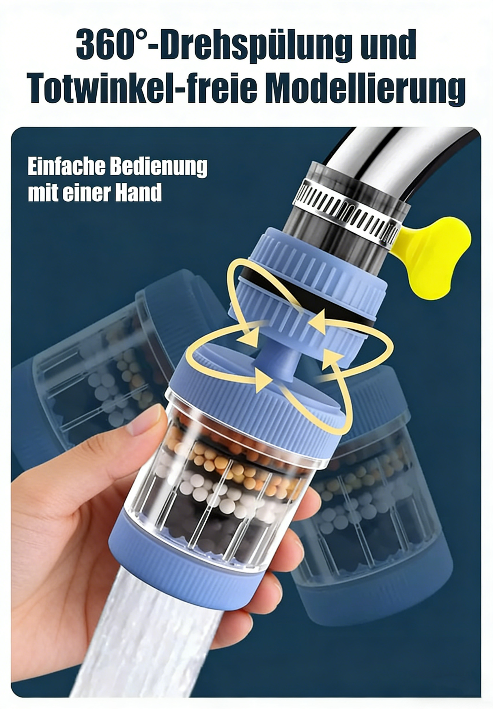 360° 6-stufiger Wasserfilter – Sauberes, gesundes Trinkwasser für die ganze Familie!