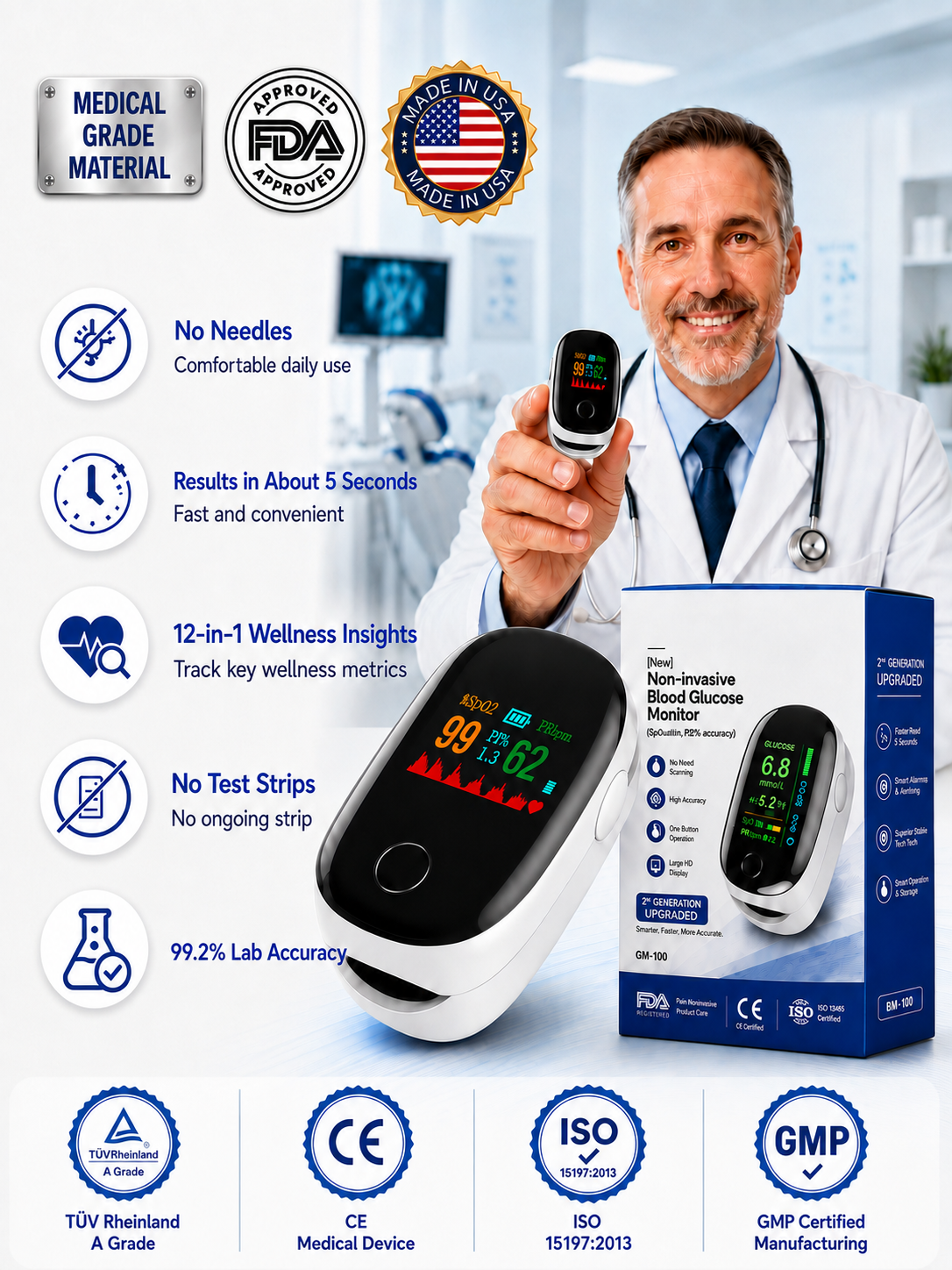 🩺 One Device. 12 Health Insights. Just 5 Seconds.  Monitor Blood Glucose, Blood Pressure, SpO₂, Heart Rate, ECG and More — Without Needles or Complicated Equipment.