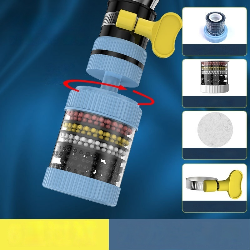 360° 6-stufiger Wasserfilter – Sauberes, gesundes Trinkwasser für die ganze Familie!