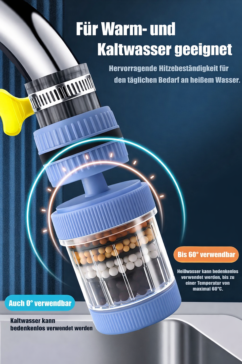 360° 6-stufiger Wasserfilter – Sauberes, gesundes Trinkwasser für die ganze Familie!