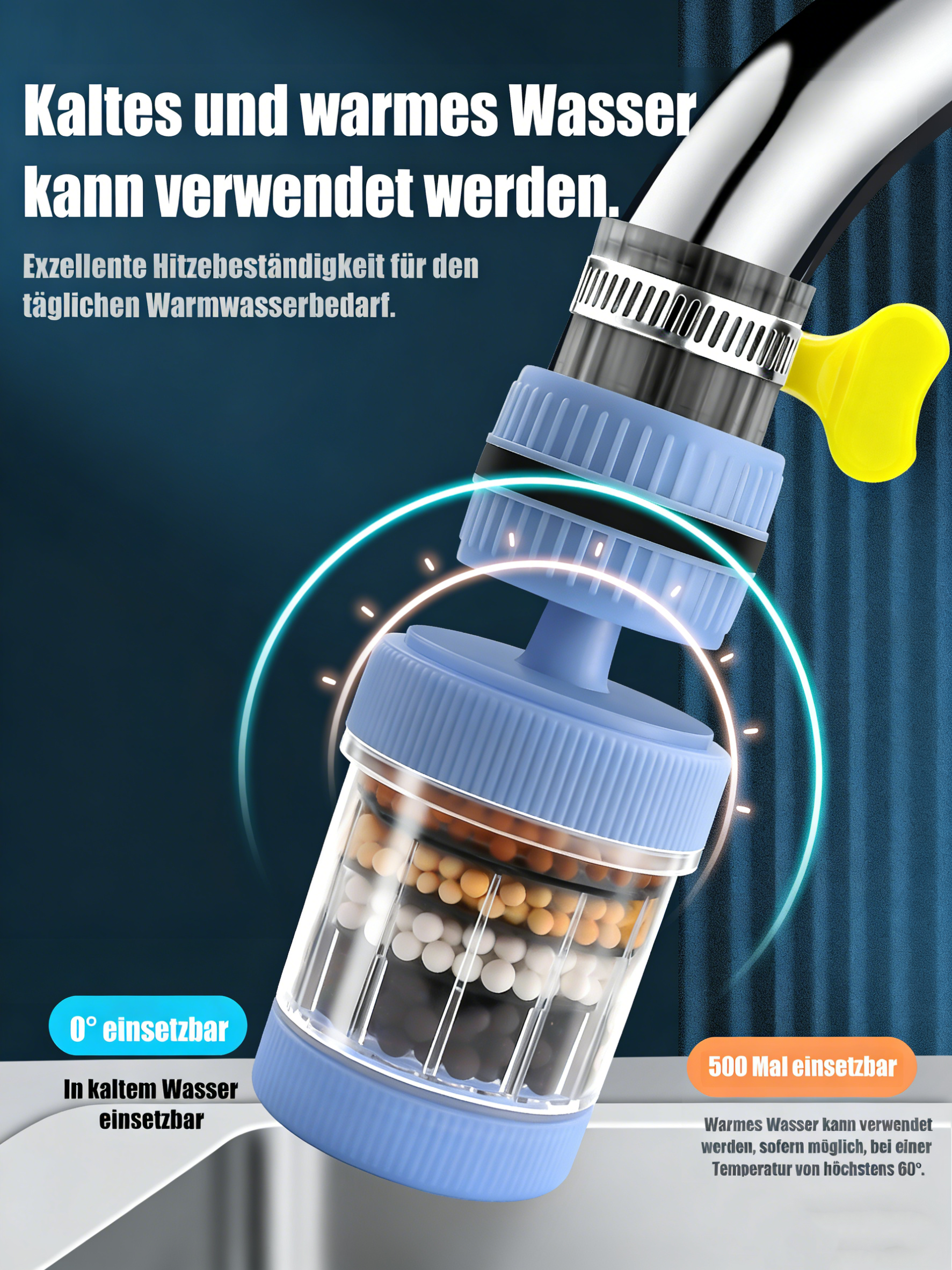 360° 6-stufiger Wasserfilter – Sauberes, gesundes Trinkwasser für die ganze Familie!