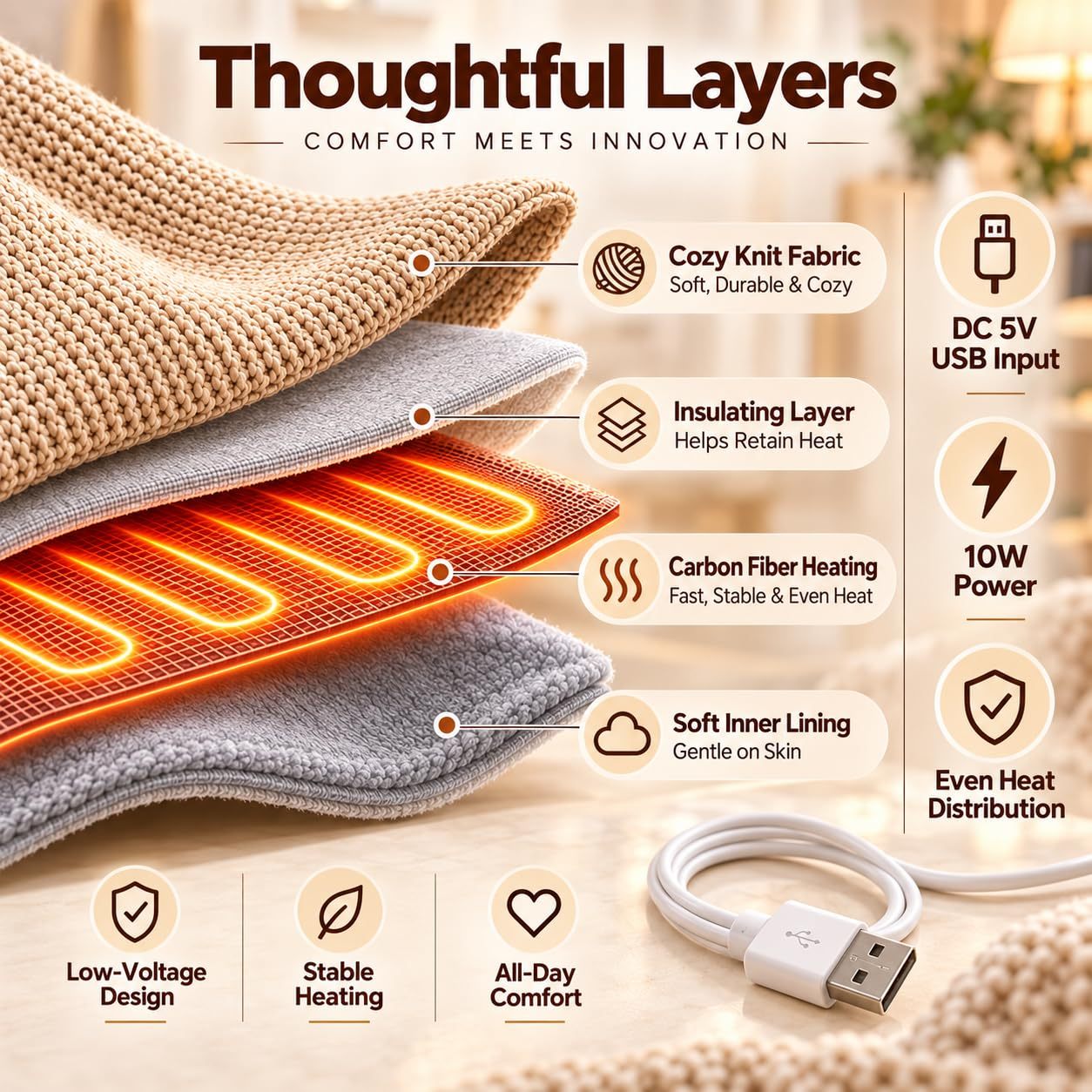 🔥 A Warm Hug for Grandma — Graphene Heated Shawl Blanket, Adjustable Warmth, Cozy Comfort & Soothing Heat All Winter Long! ❤️