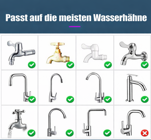 360° 6-stufiger Wasserfilter – Sauberes, gesundes Trinkwasser für die ganze Familie!