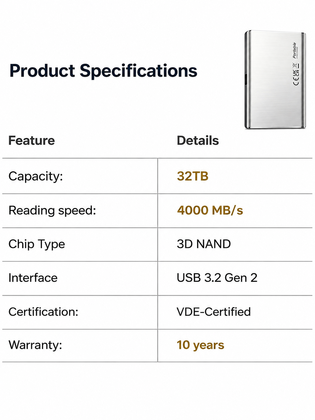 ⚡ German 32TB Pro SSD — 4000MB/s, Transfer 3 4K Movies in 1 Second, for the Price of a Beer! 🏆