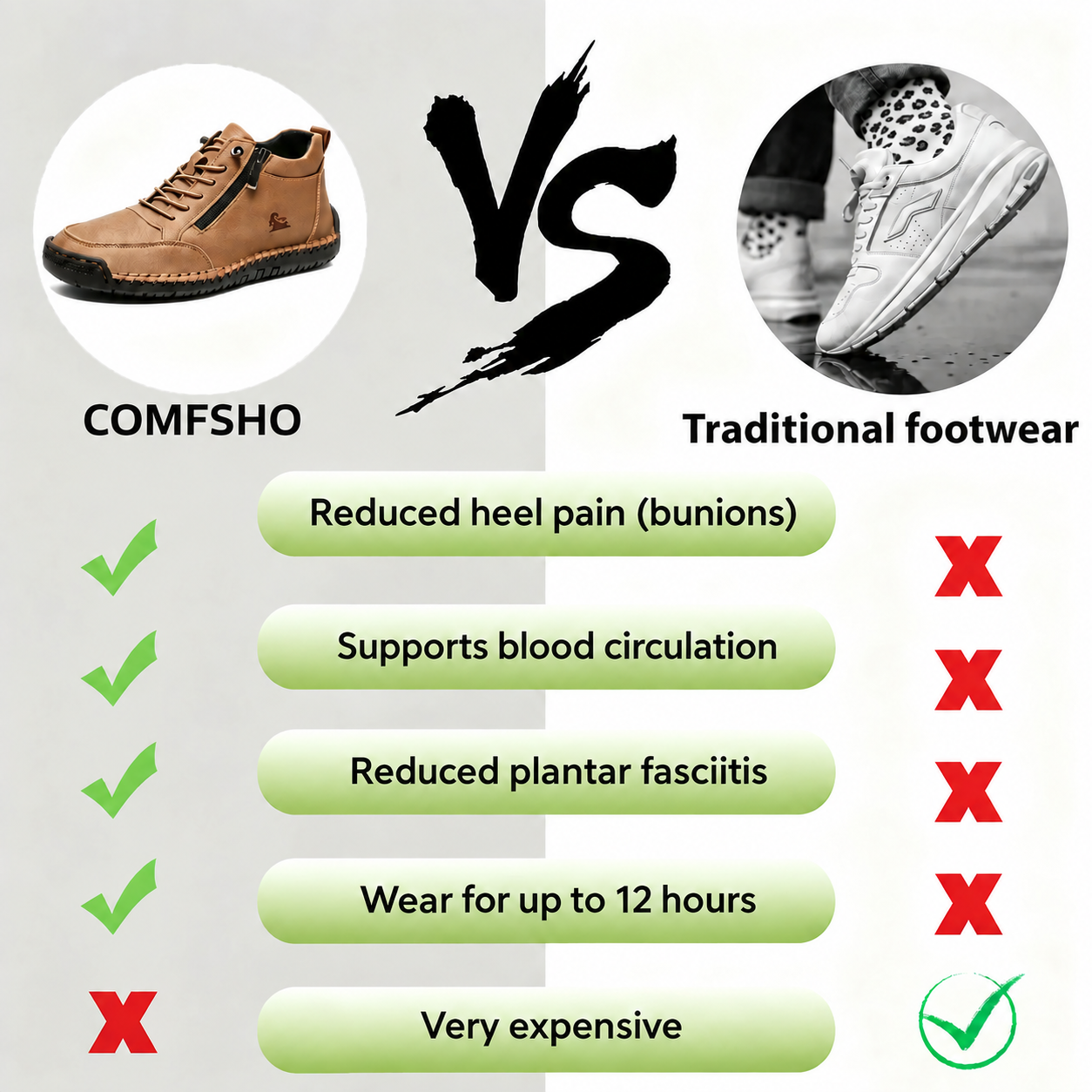 Connwan footwear design
