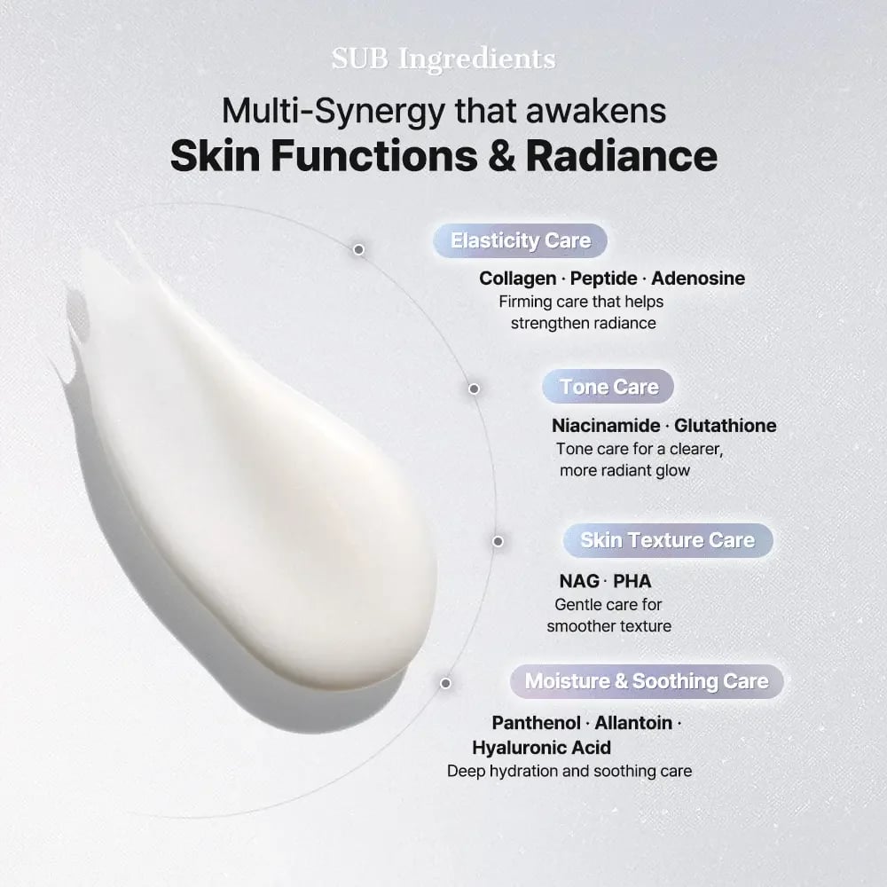 PDRN Exosome Skinplaning Glaze Mask – Intensive Collagen Peel Mask💗