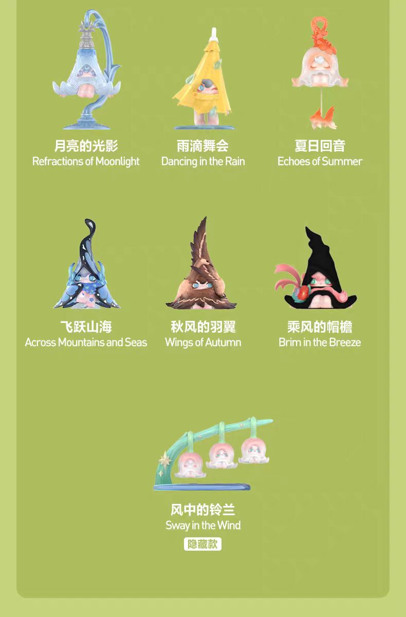 1001MOONS Wind's intentionSeries Figures