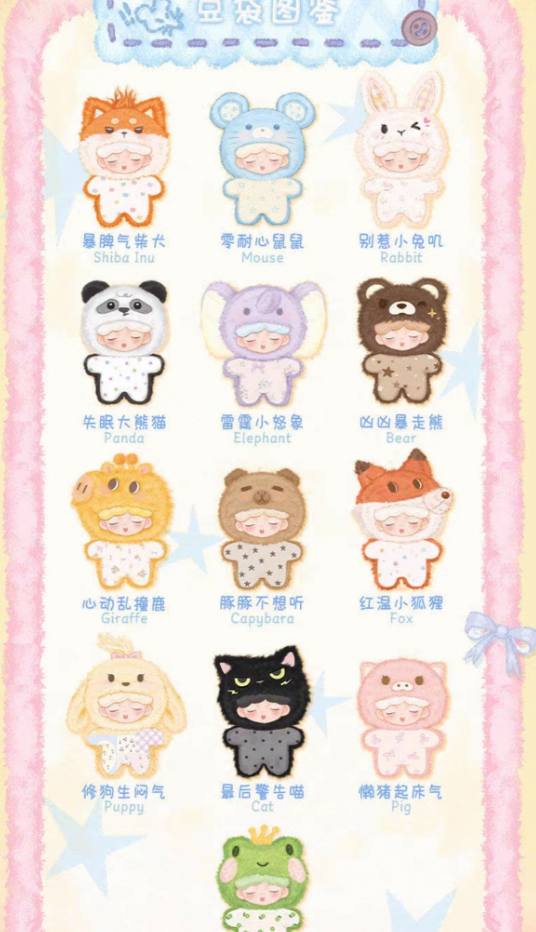 Yumo Angry Animals series blind box