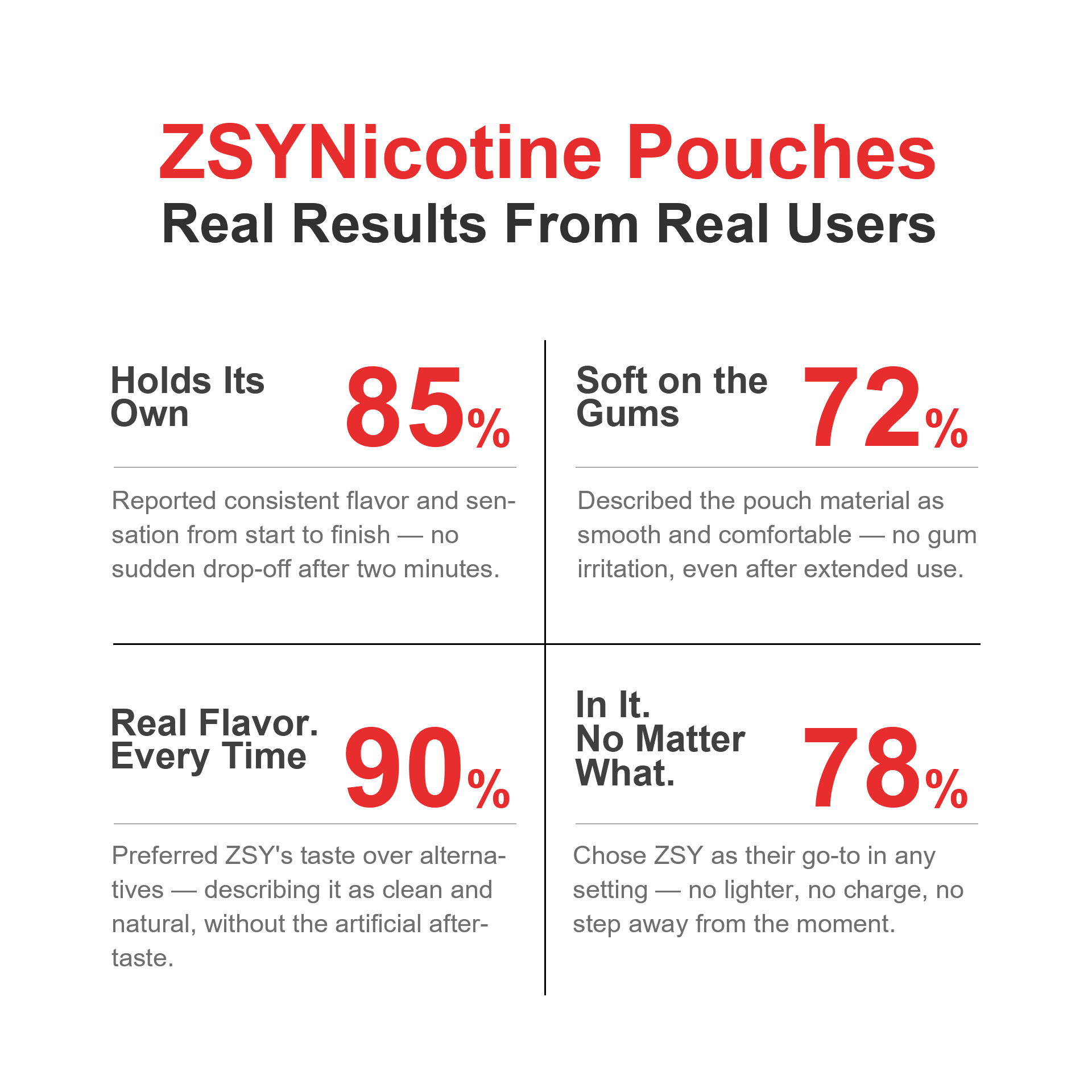 Watermelon Ice Nicotine Pouches
