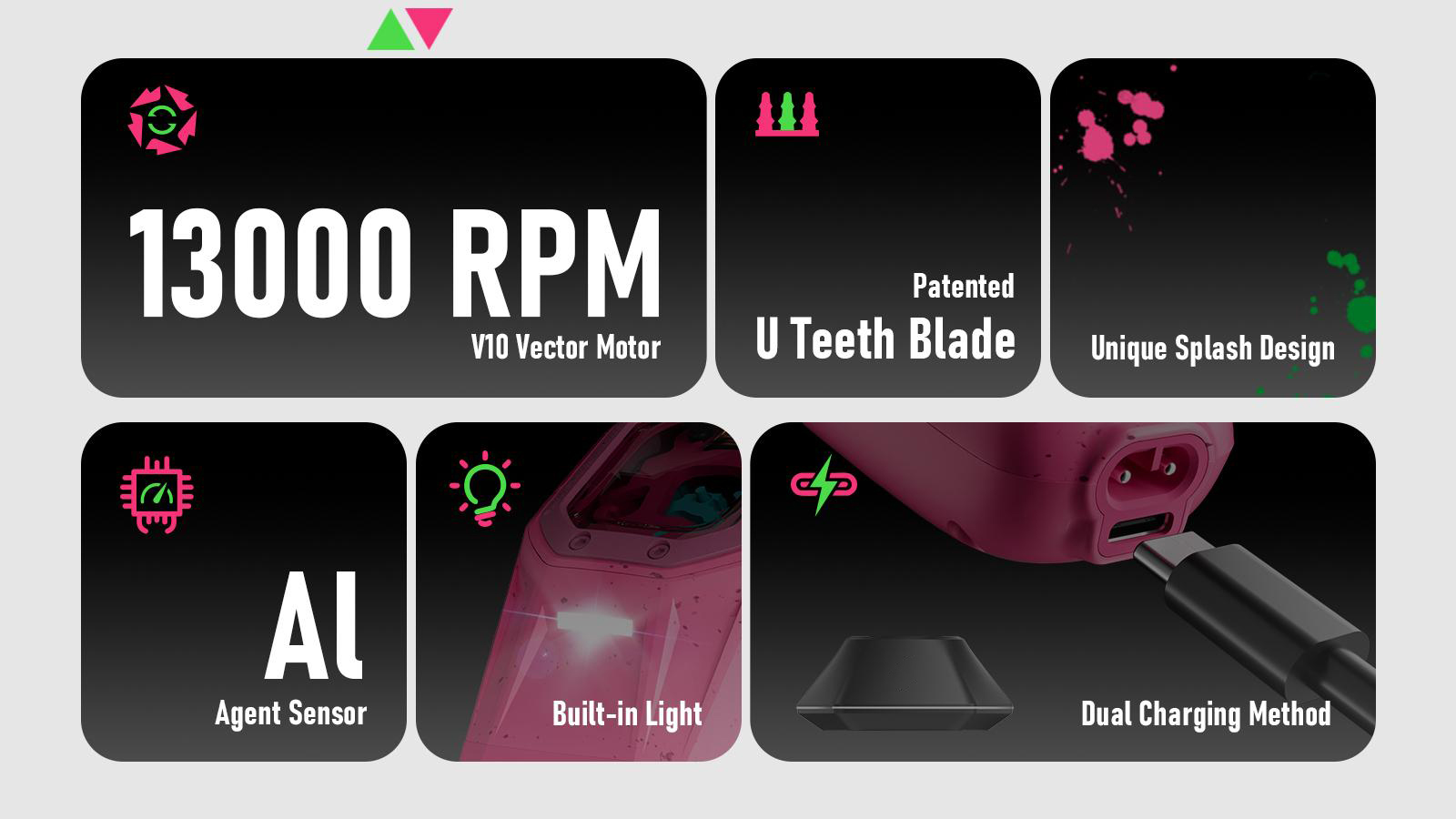 Suprent FANGS Vector Clipper &ndash; 13,000 RPM AI Controlled Motor Unique U-Shape Blade- Dual Mode Lever LED Light- Professional Hair Trimmer for Barbers-Gift for man summerwins