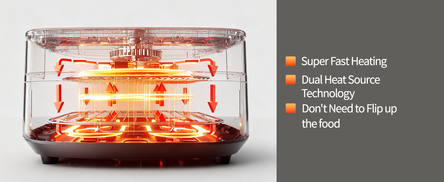 Transparent cross-section showing dual heat source heating system