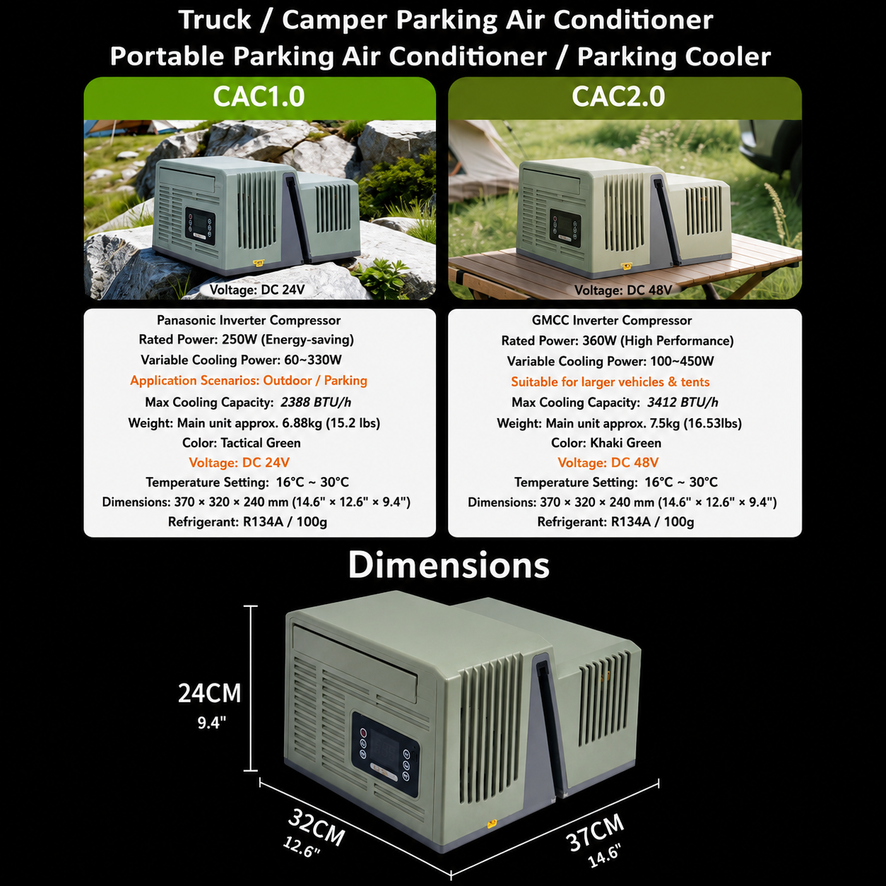 24V 48V Parking Air Conditioner Ductless Portable AC for Truck, Camper, Tent, No Hose Needed
