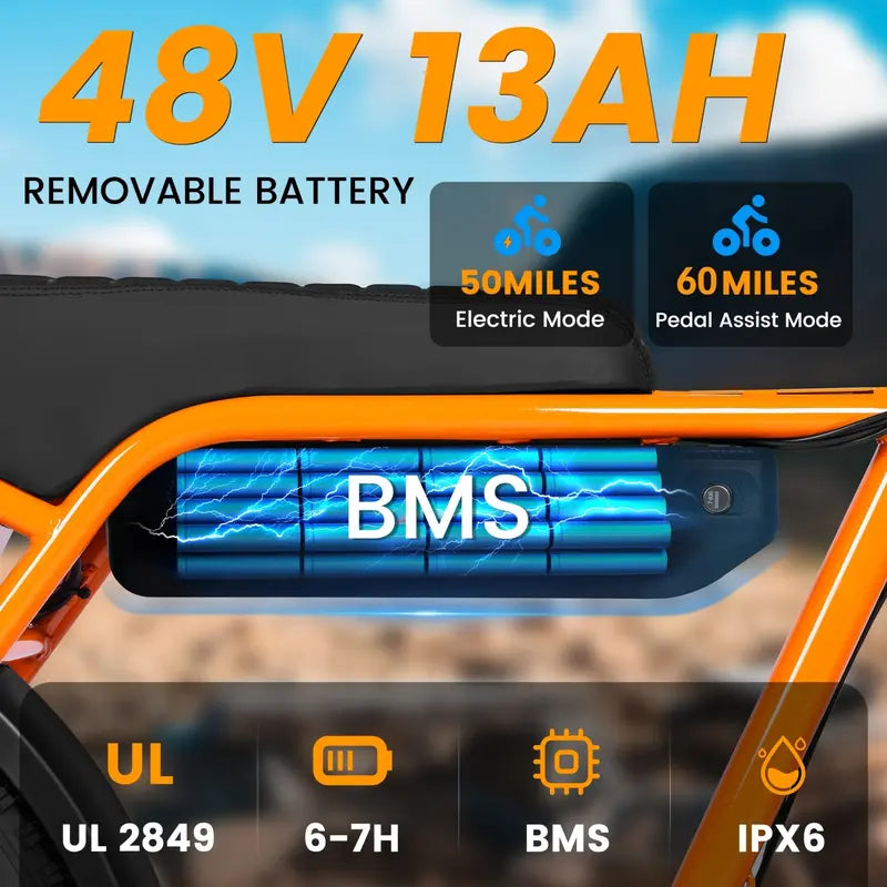 Umymall V101 Ebike