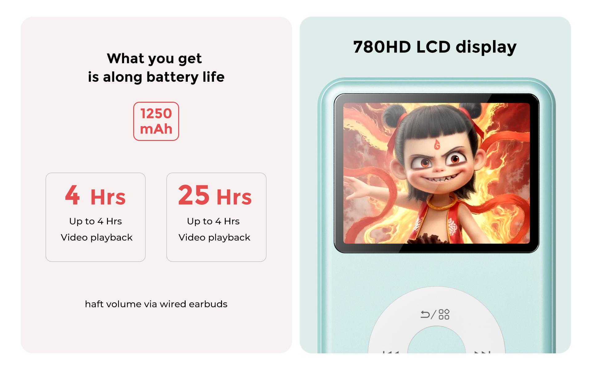 umymall Y1 Mp3 Player Display