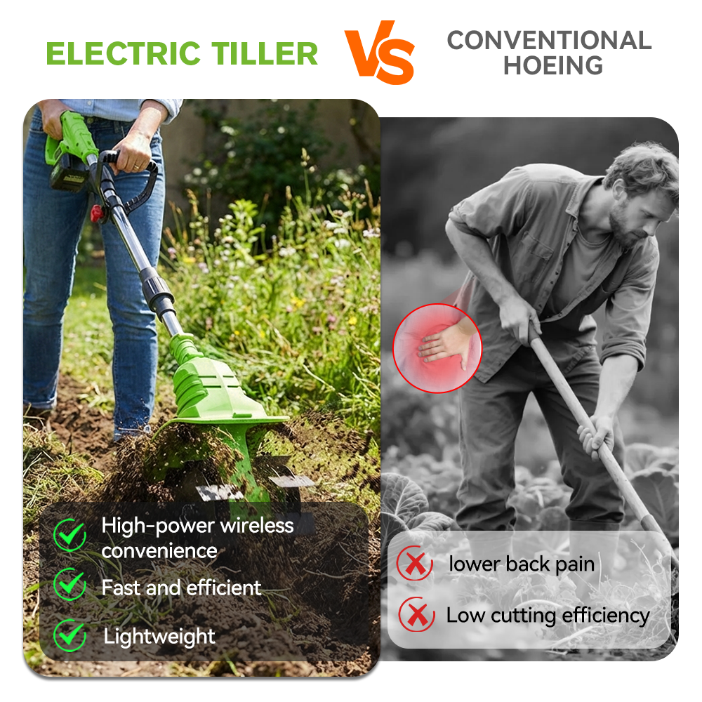 Umymall 8 In. Cordless Handheld Garden Tiller with Cultivating Blades & Tilling Wheels