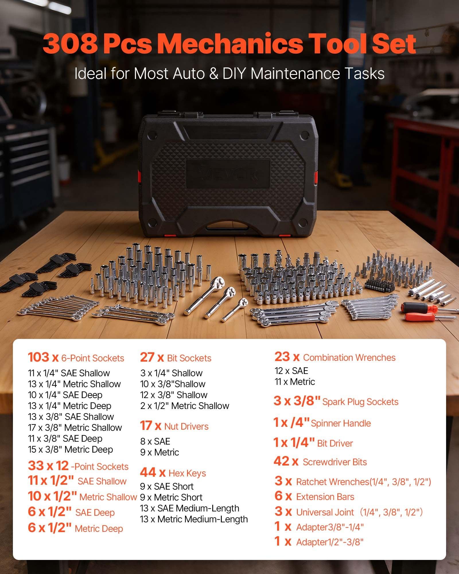CRV Steel Tools