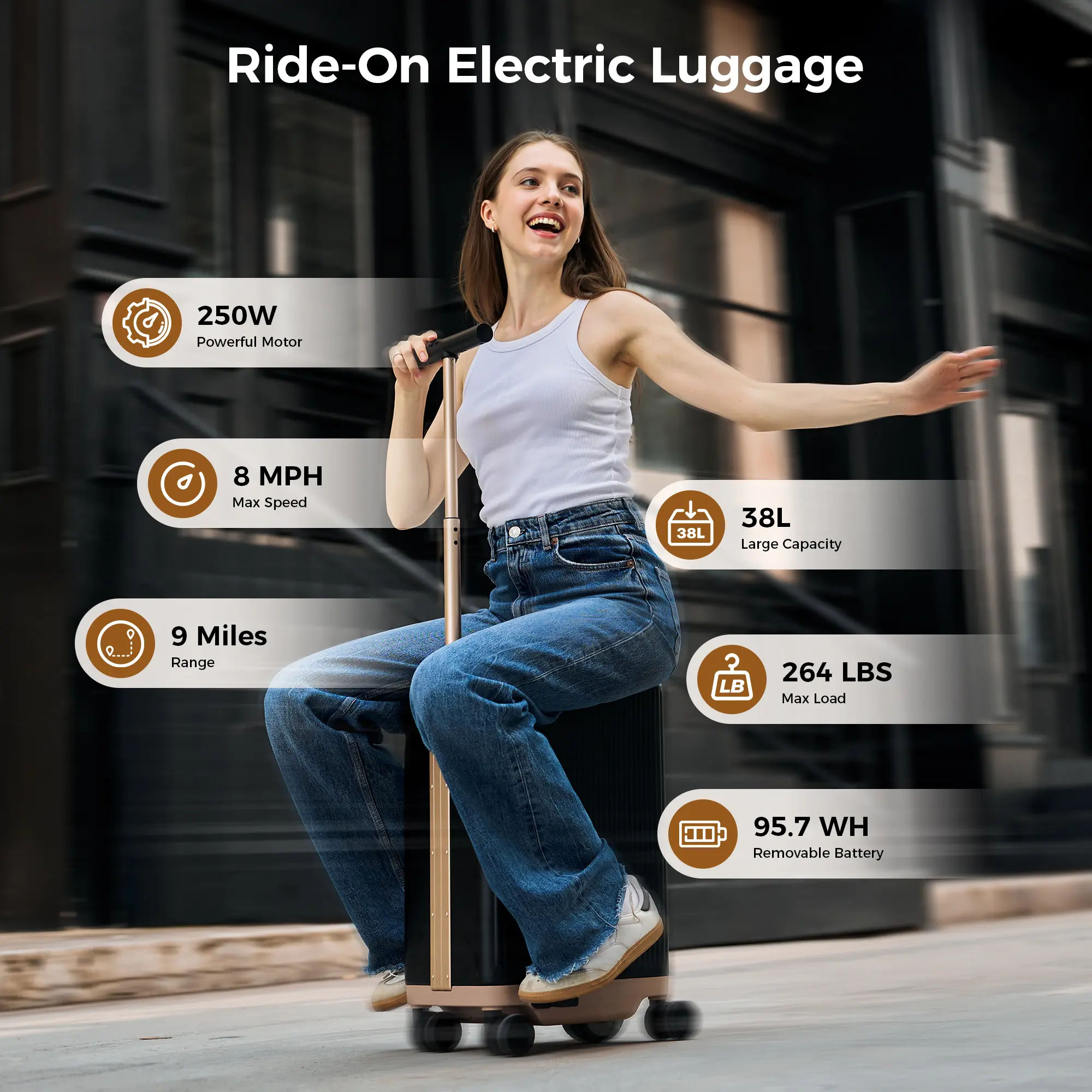【TSA-Approved】Electric Suitcase Scooter, Electric Riding Luggage with 250W Motor, Removable 95.7Wh Battery (Pressure-Resistant & Explosion-Proof) | 38L Storage, Ultra-Lightweight 13.2LBS, Adjustable Speed 2.5-8MPH, Hard Shell Spinner Suitcase with TSA Loc