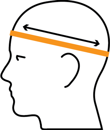 Head Measurement Guide