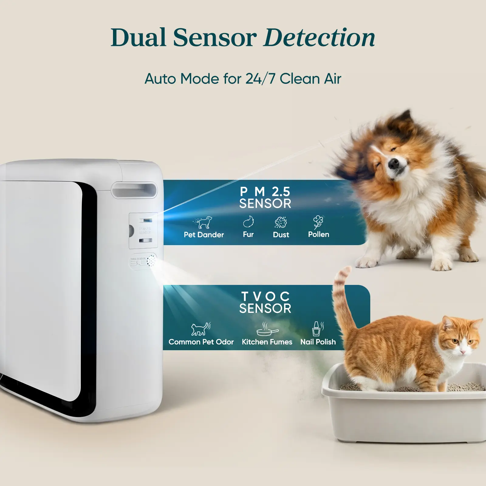 ADMQX Pet White Air Purifier