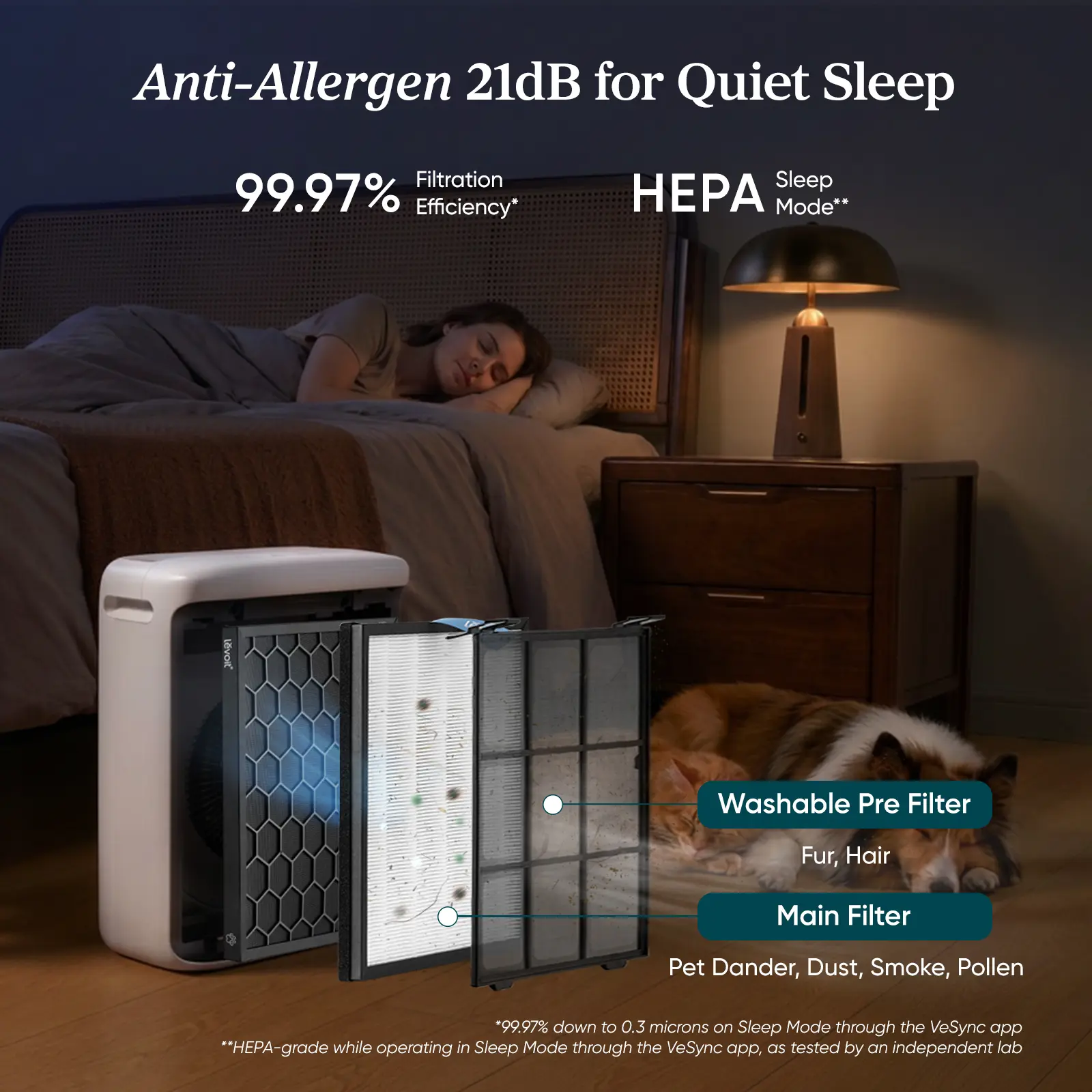 ADMQX Pet White Air Purifier