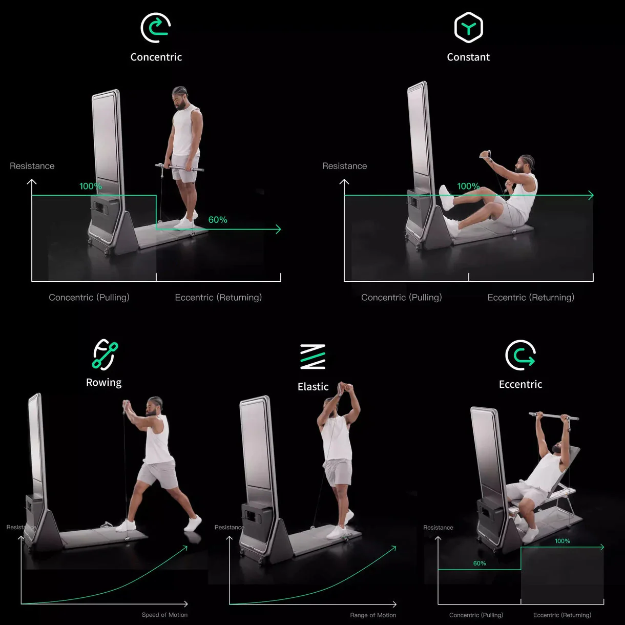 AI Smart Home Workout