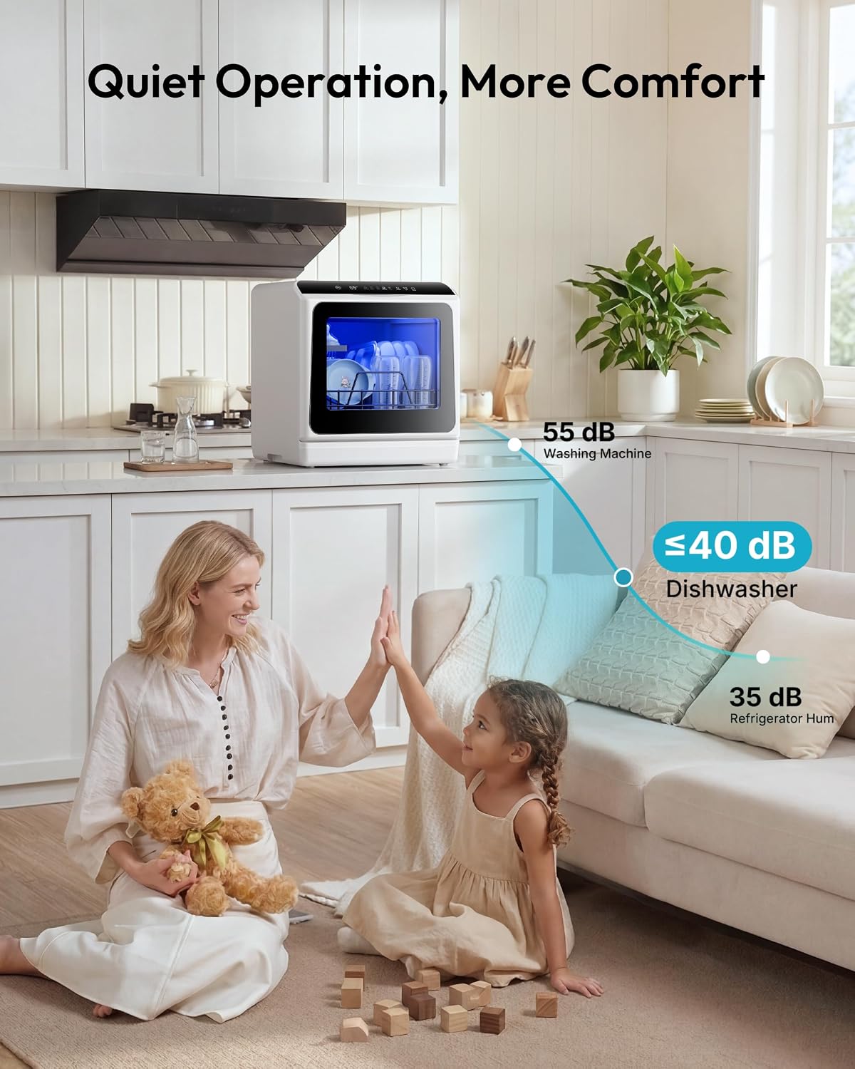Admqx Countertop Dishwasher Portable, 6 Programs with 40 dB, No Hookup