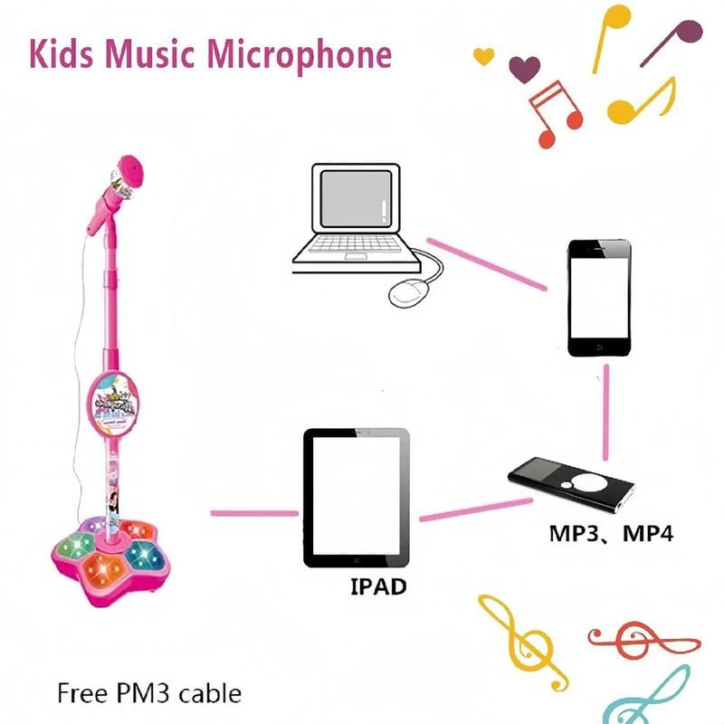 🎤 Microphone, 🎶 Singing Machine, and 🎸 Guitar Set to Ignite Your Child's Musical Dreams! ✨