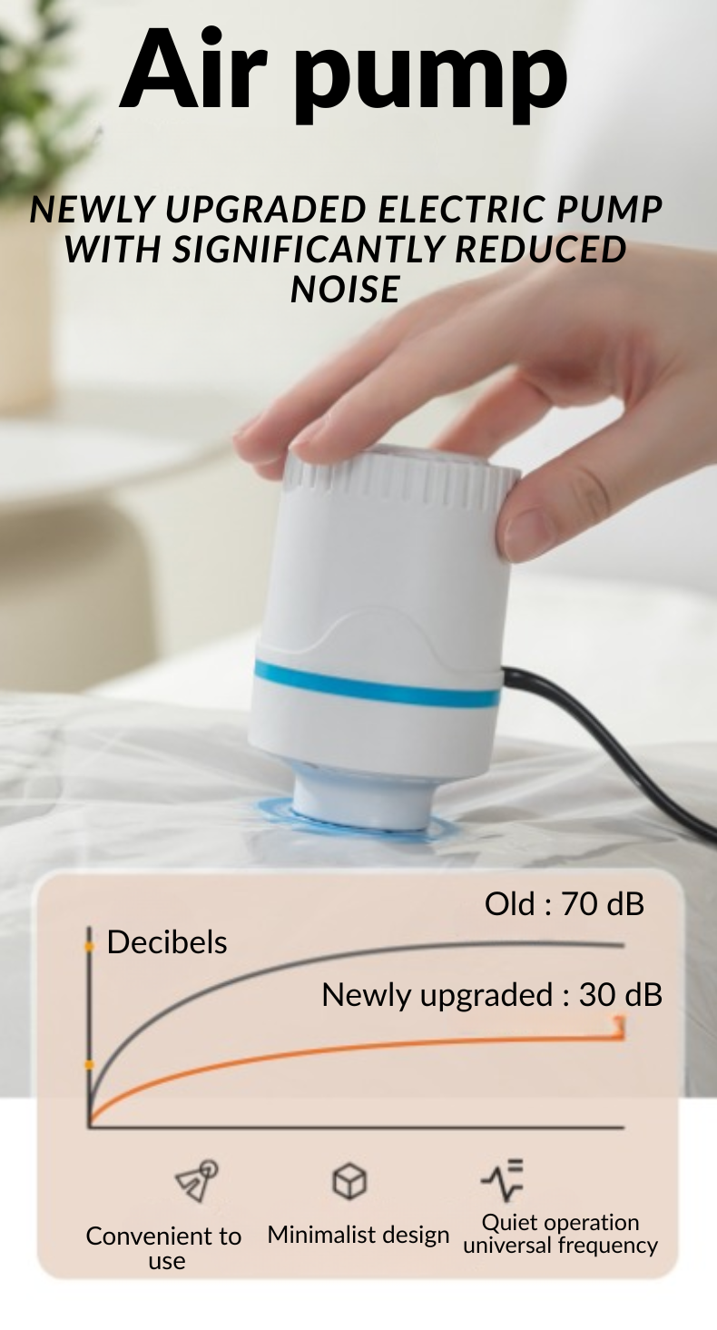 10pcs Vacuum Compression Storage Case Set With Manual Pump-Thickened Transparent Vacuum Compression Storage Bags for Clothes and Quilts – Ideal for Travel and Storing Down Jackets
