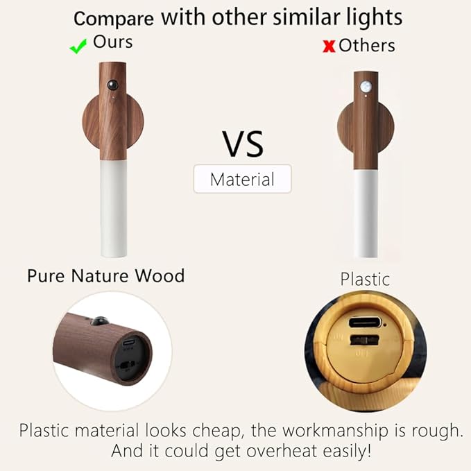 Wooden Motion Sensor Lights Indoor Smart Home LED Night Light – Rechargeable, Magnetic, Motion-Sensing Ambient Light for Bedrooms and Hallways