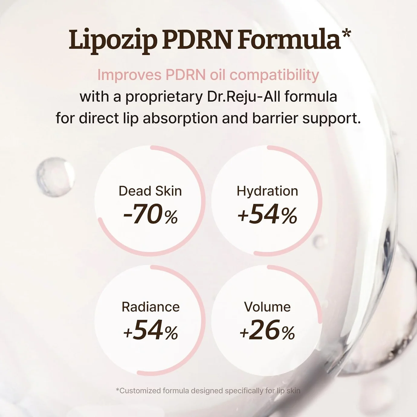 Dr.Reju-All PDRN LIP SERUM-Advanced PDRN Rejuvenating Lip Serum