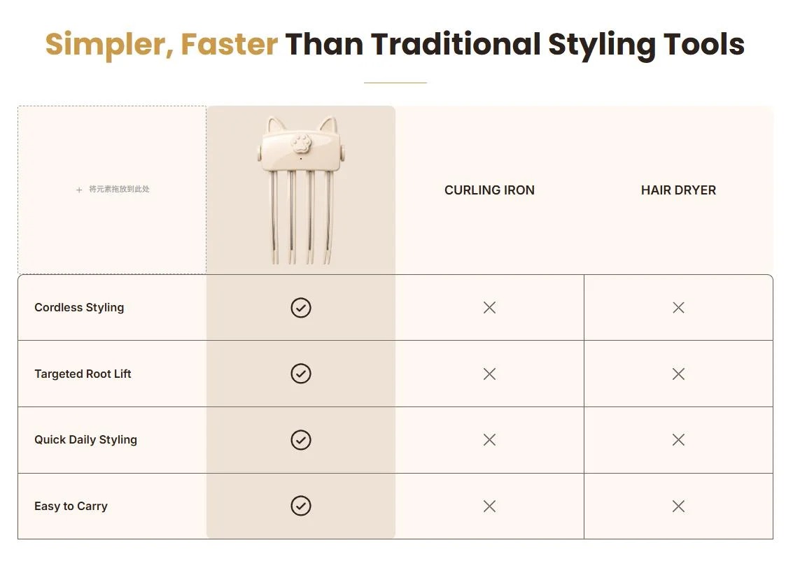 💇 Wireless Heated Root Styler for Instant Hair Volume
