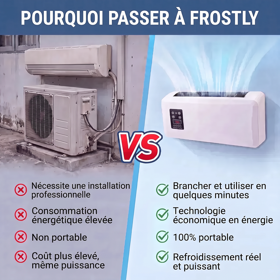 🔥Offre limitée🔥Climats portables sans conduit : aucune fenêtre nécessaire