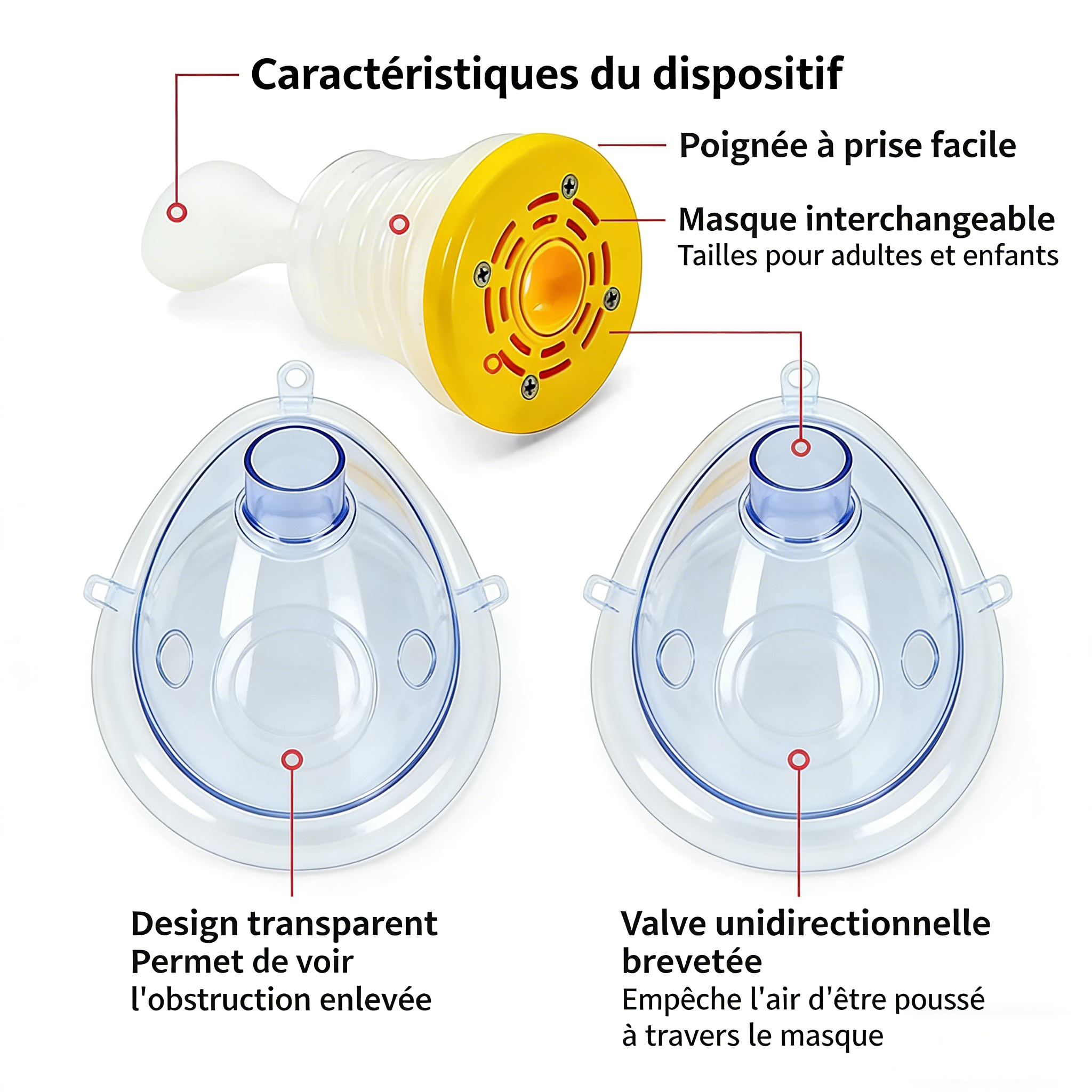 SNOZ™ - Dispositif anti-étouffement non invasif pour adultes et enfants
