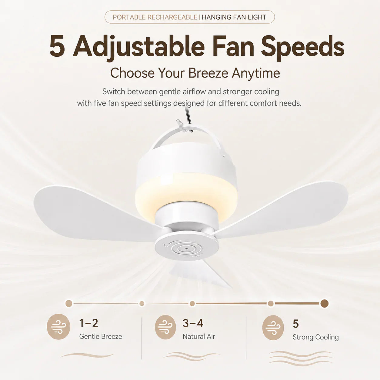🌟Lanterne et ventilateur de camping rechargeables 2 en 1 – Portable, à suspendre et rechargeable par USB