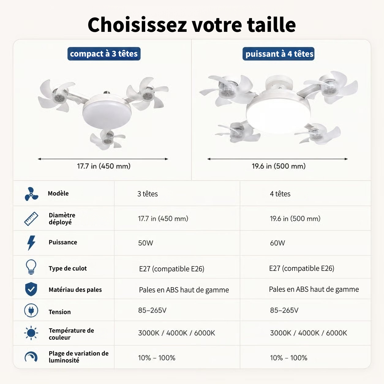 Ventilateur de plafond intelligent Drone à visser avec lumière LED et télécommande