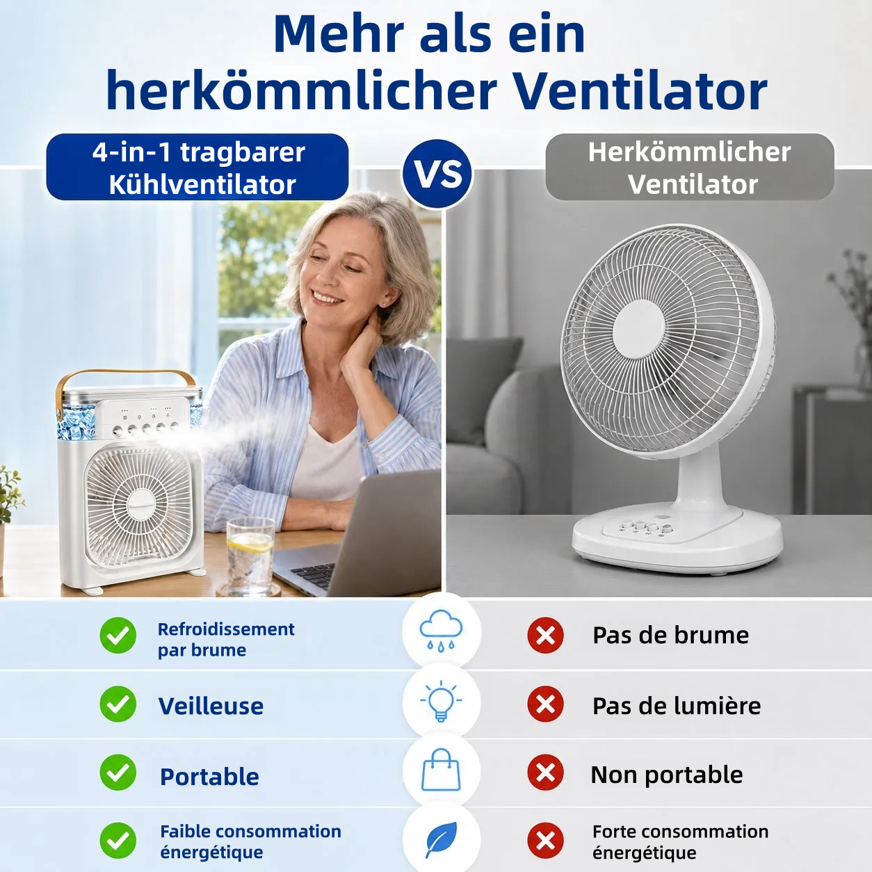 🏆Plus de 50 000 ventes⚡ Ventilateur de bureau portable 4 en 1 avec brumisateur de glace